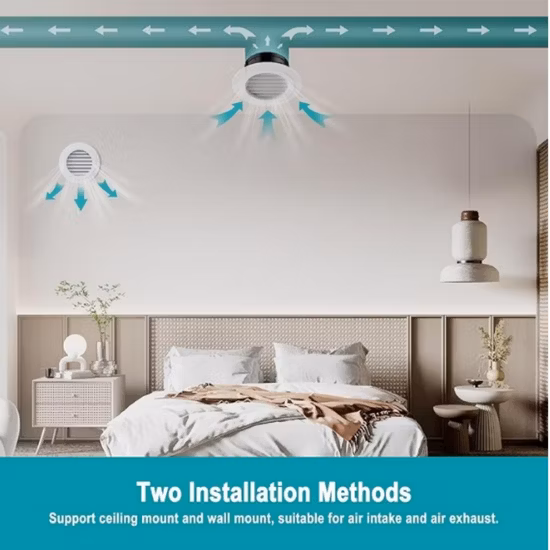 Uscita centrale dell'aria condizionata in ABS, porta di ingresso dell'aria, apertura di uscita dell'aria di ritorno in rete incernierata