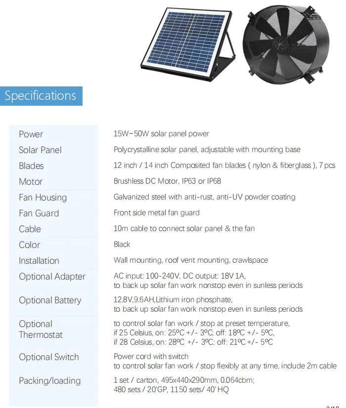 20W 14inch Solar Powered Gable Mounted Vents (SN2015011)